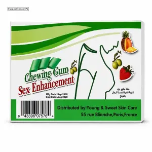 Timing Chewing Gum In Pakistan